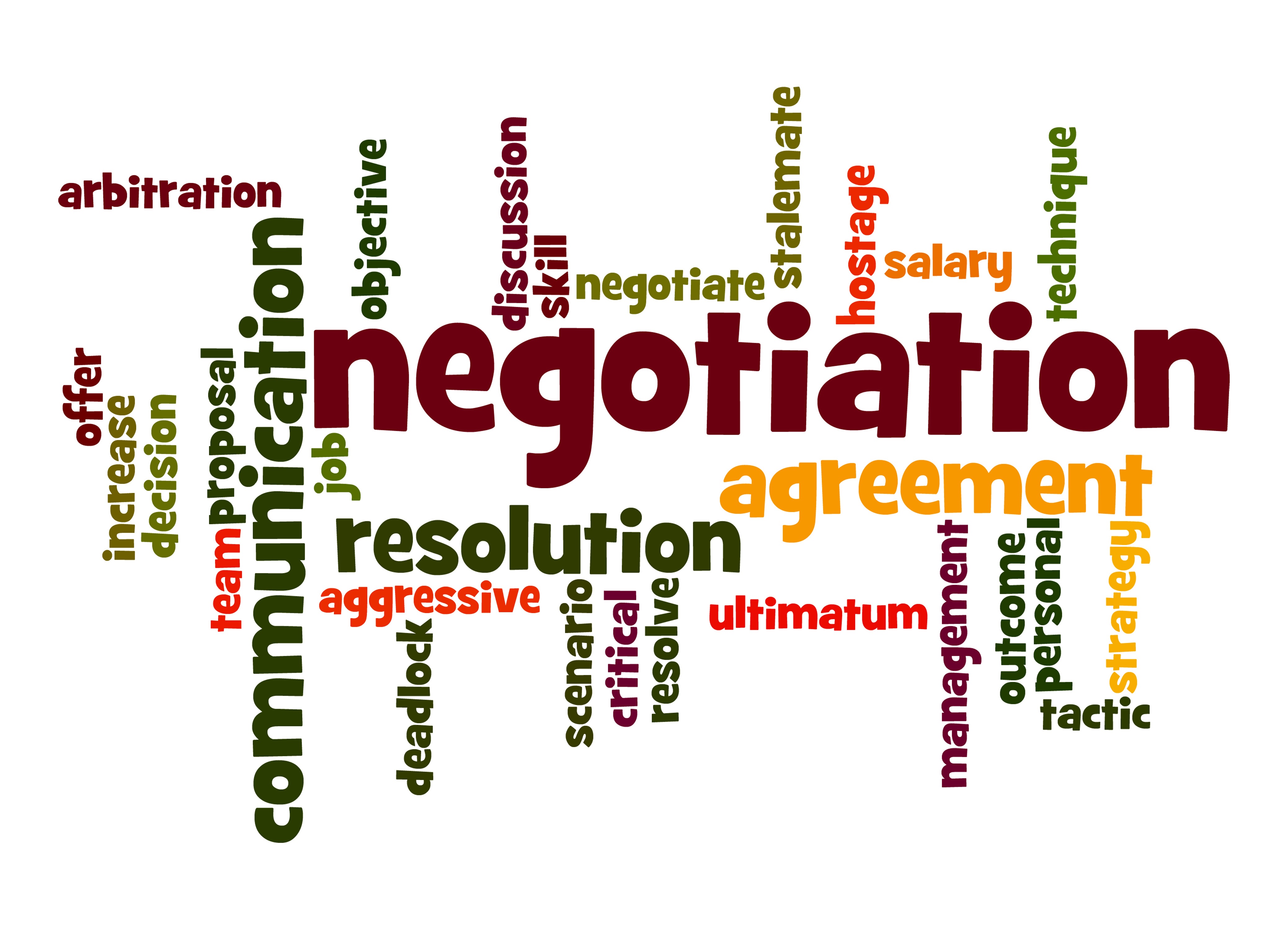 Union management. Negotiate Word photo. Negotiations Word cloud. Kommunikationstraining